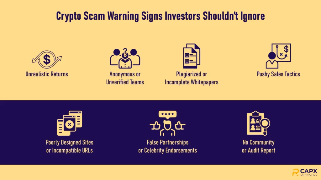 crypto scam warning signs