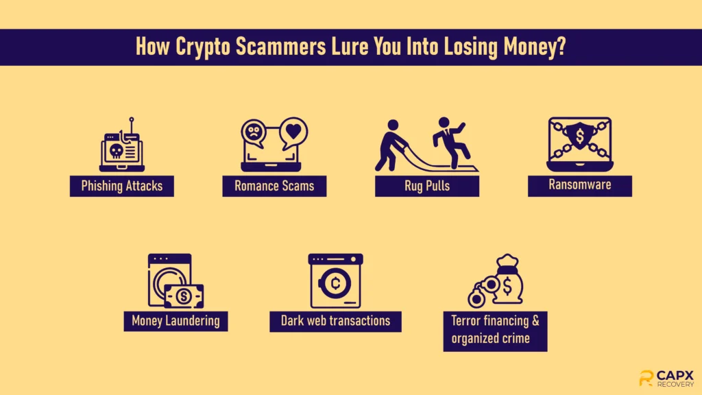 how crypto scammers lure you into losing money