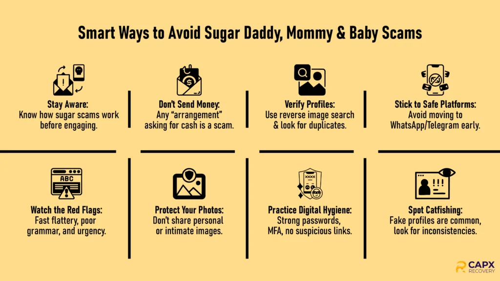 smart ways to avoid sugar daddy mommy baby scams