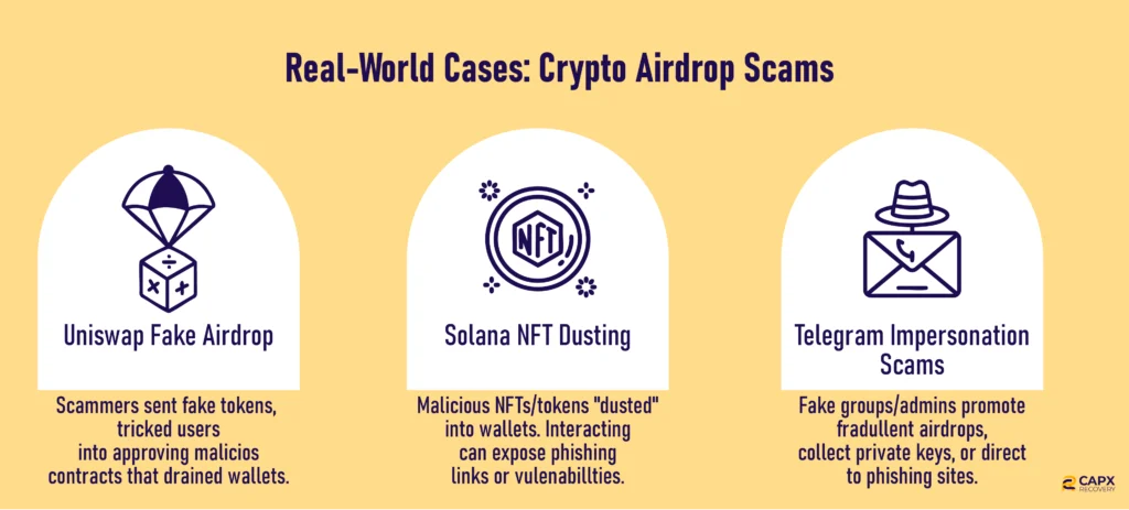 real world case studies crypto airdrop scams