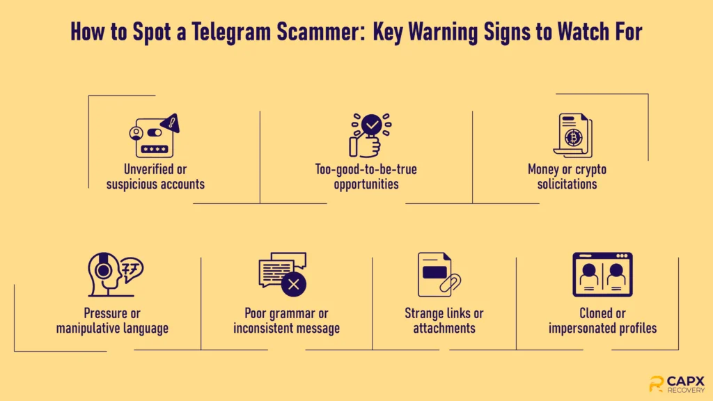 how to spot telegram scammer key warning signs