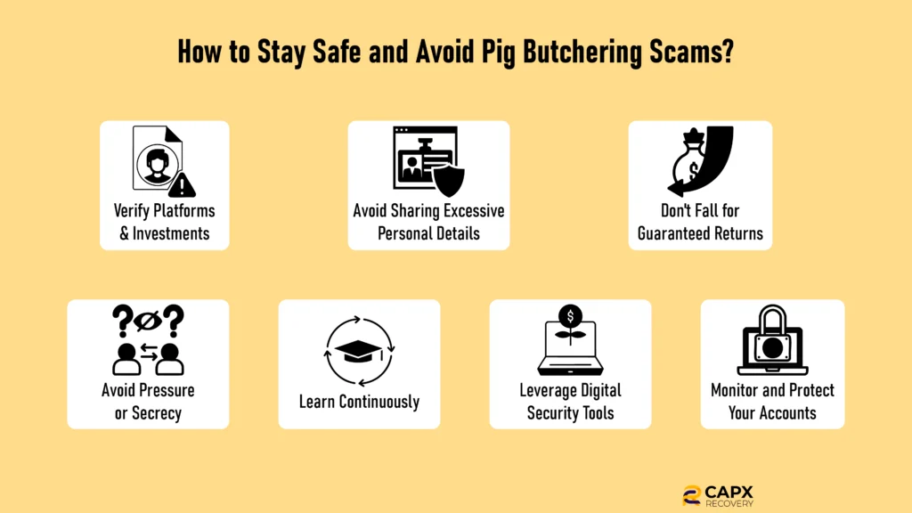 how to stay safe and avoid pig butchering scams