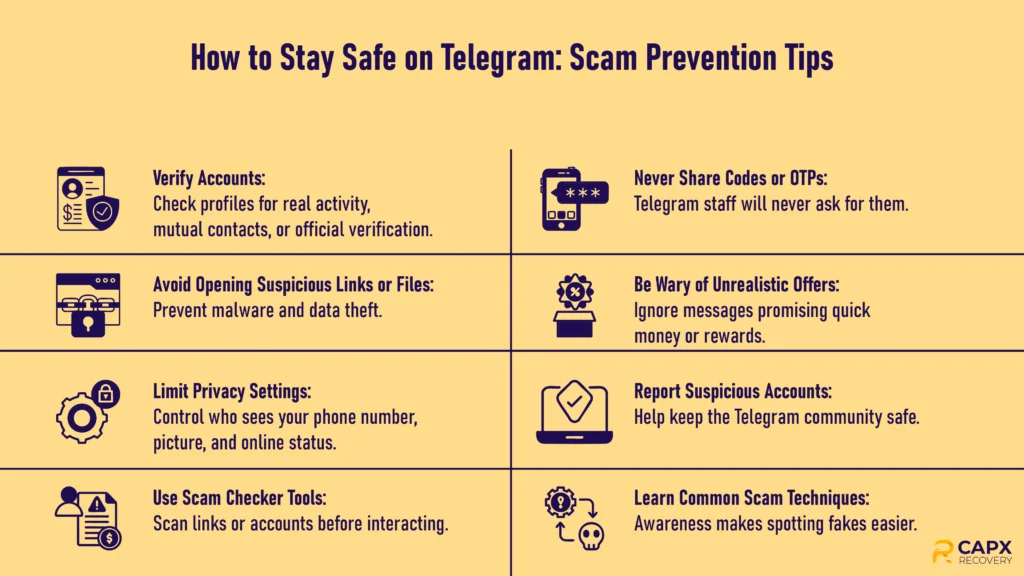 how to stay safe on telegram prevention tips