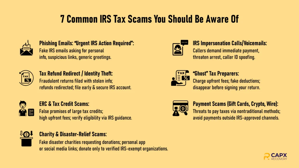 7 common irs tax scams