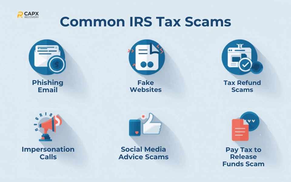 common irs tax scams