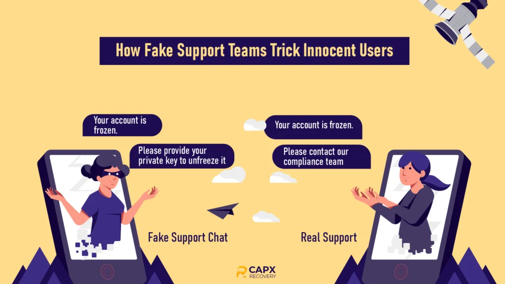 how fake support teams trick innocent users